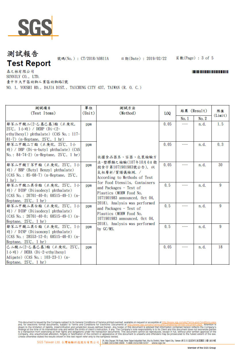 SGS檢驗Page1